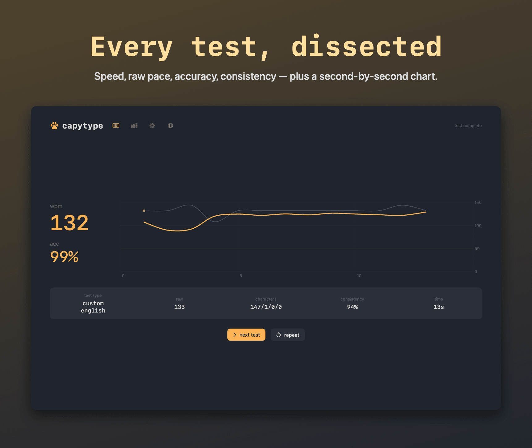 CapyType screenshot 2