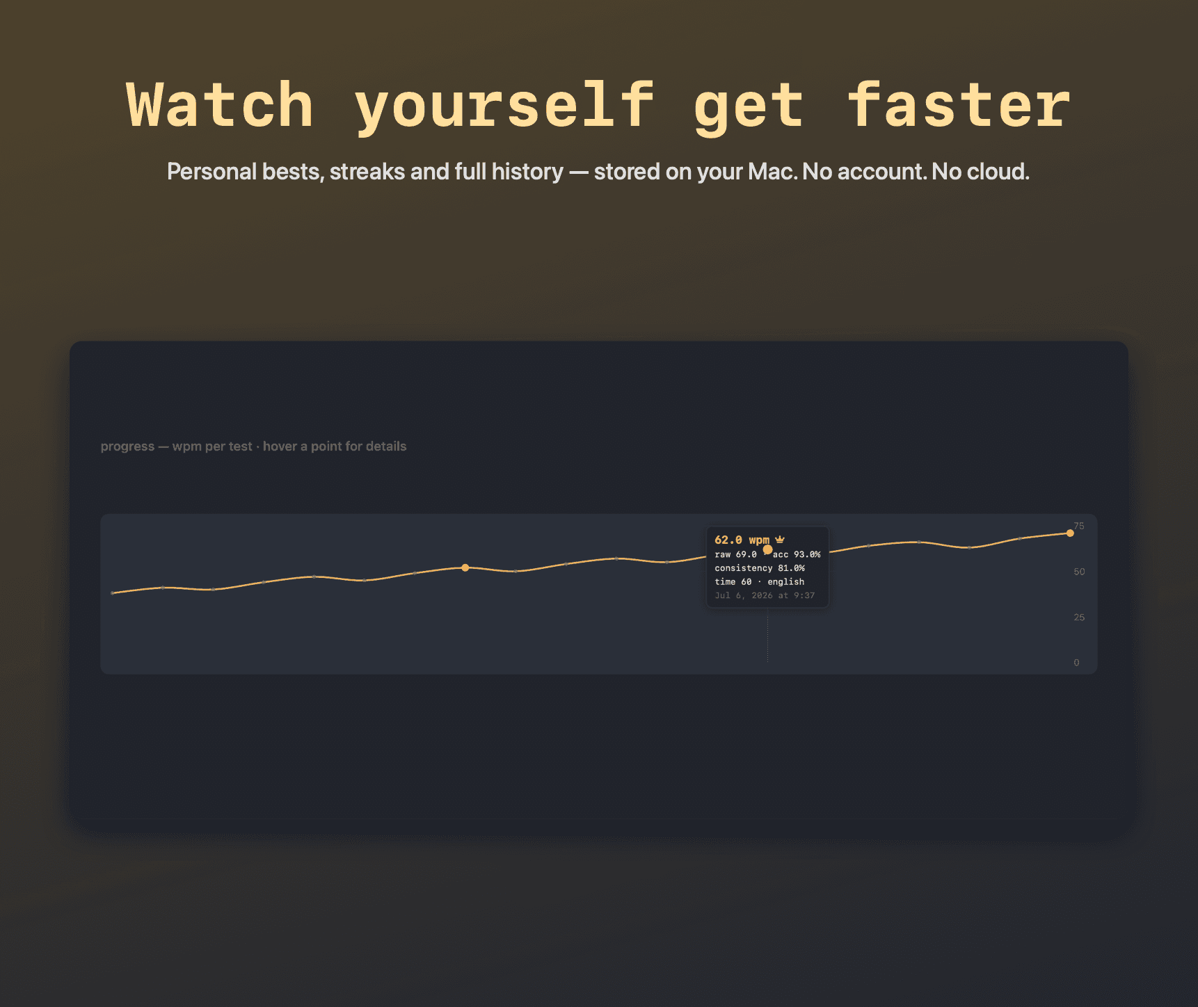 CapyType screenshot 3