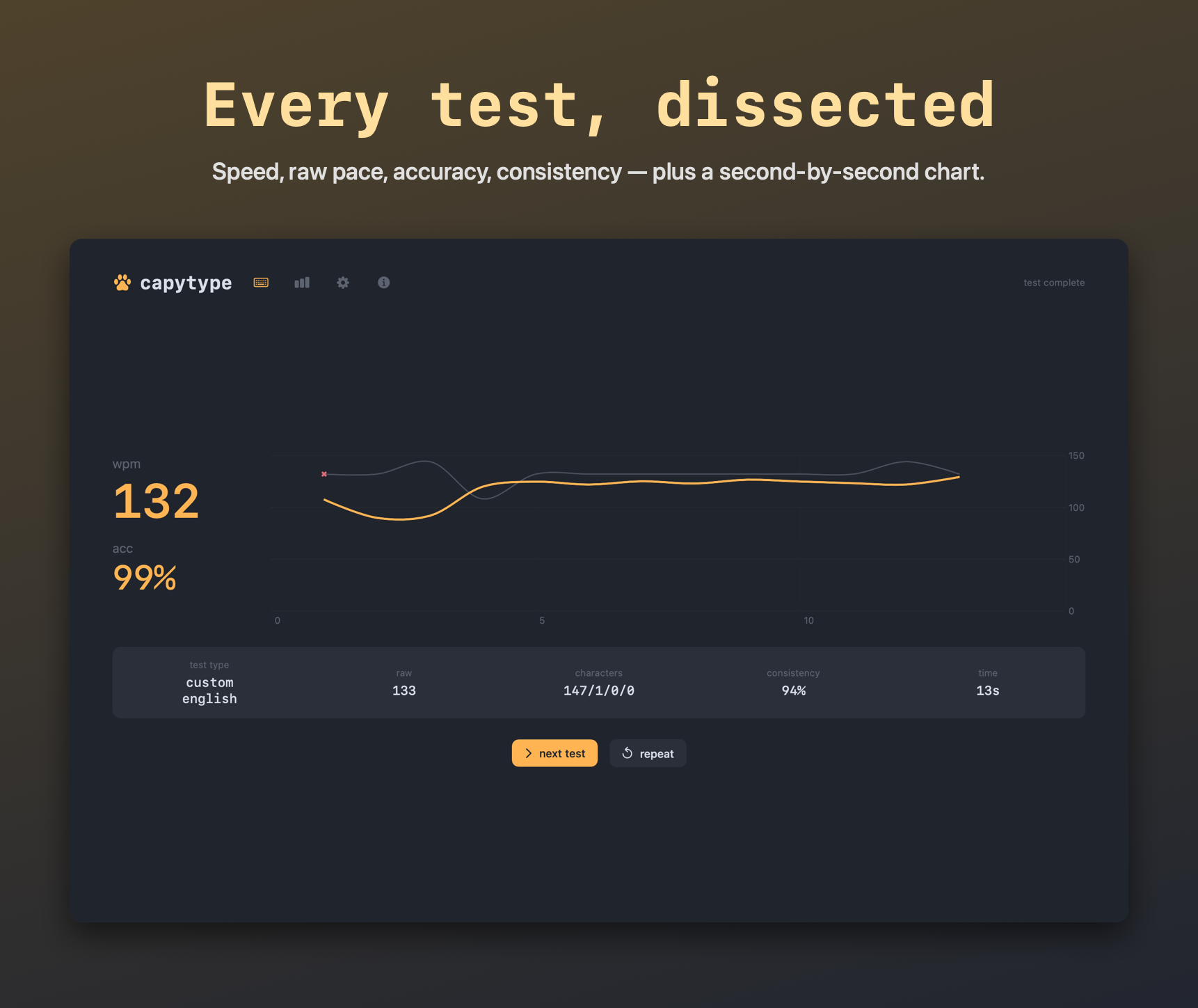 CapyType screenshot 2