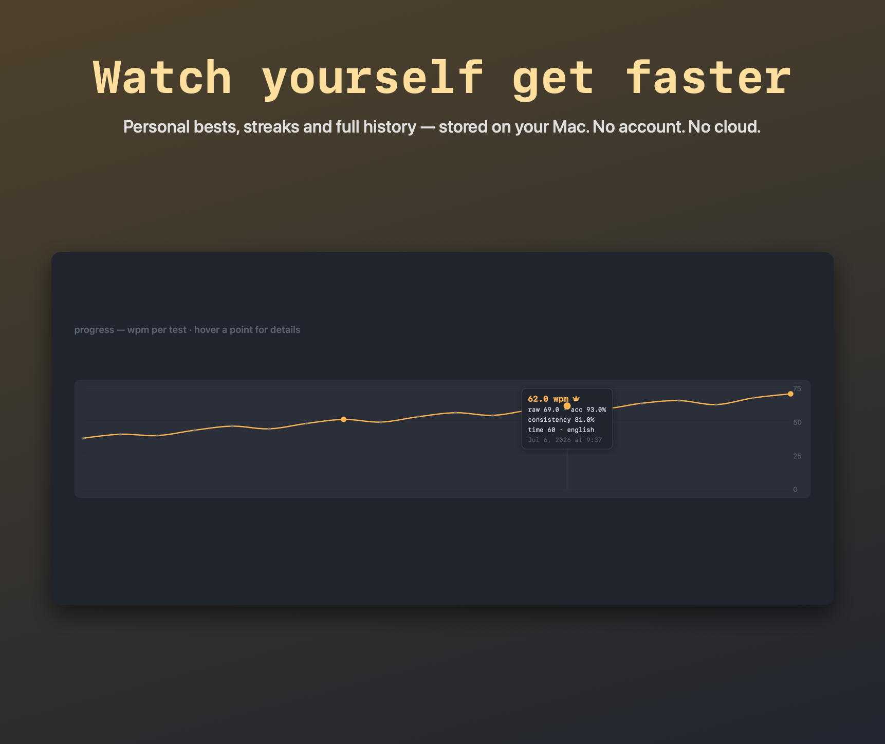 CapyType screenshot 3