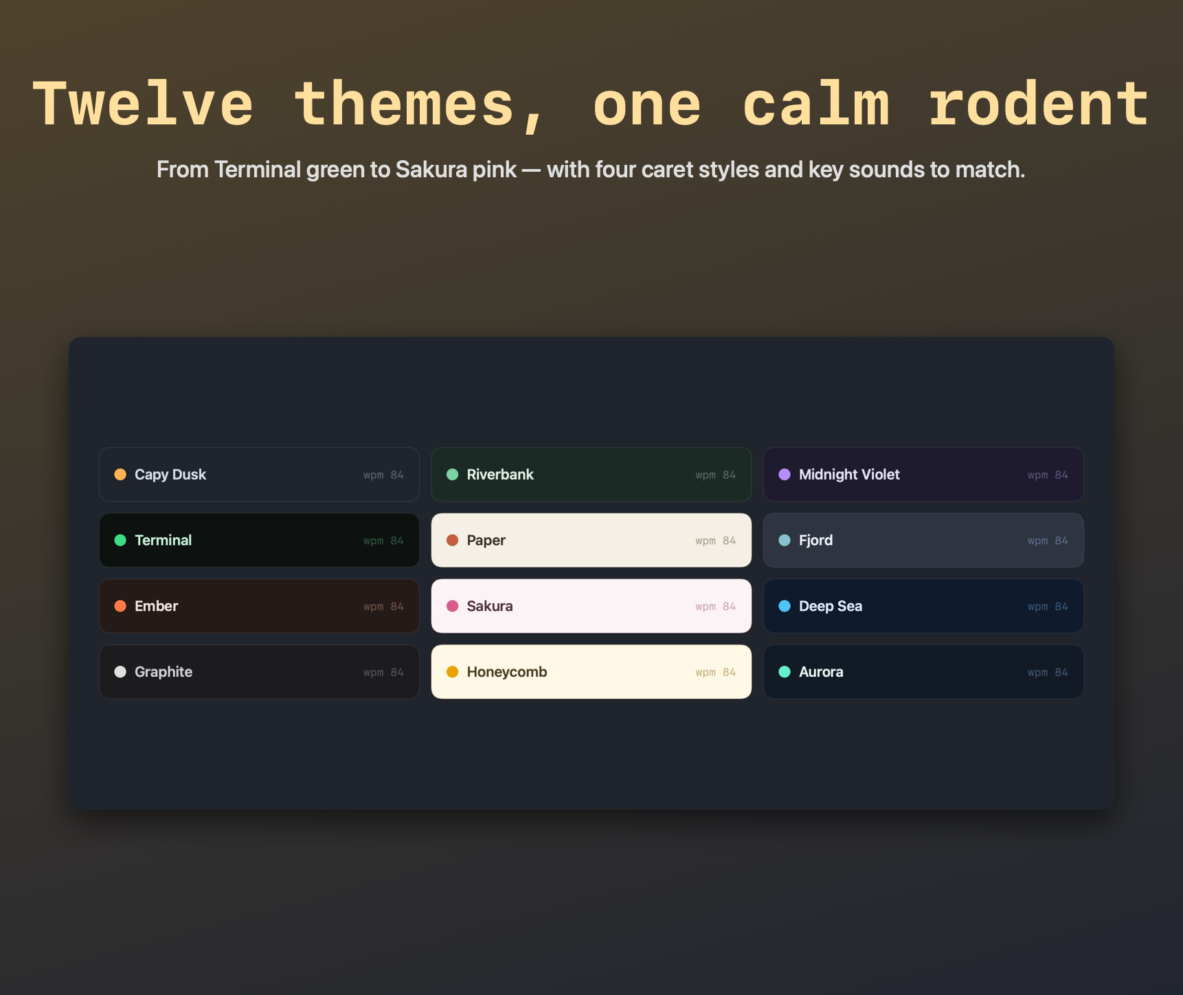 CapyType screenshot 4